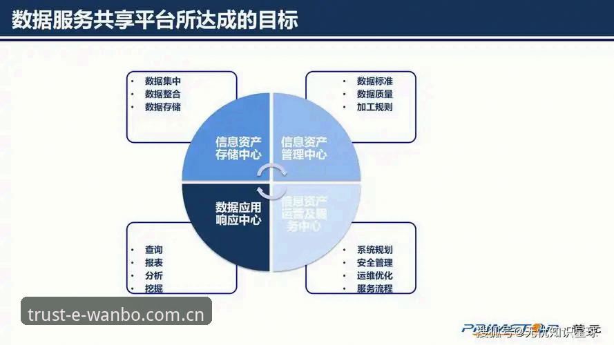 万博体育官网如何通过直营平台对比脱颖而出？创新视角下的深度解析
