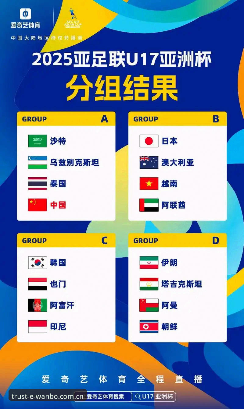 U17世界杯抽签结果出炉，中国男女足分组情况全解析（附赛事指南）